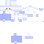 Texture for Bap Channel