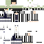 Texture for FERH