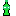 Texture for Sprite