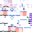 Texture for Physical Education Lucky V2