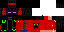 Texture for wd