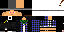 Texture for K0MAP