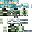 Texture for Sinonn
