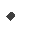 Texture for Bullet