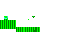 Texture for Melon