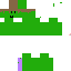 Texture for cfg