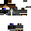 Texture for gfft