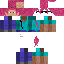 Texture for ssss