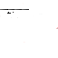 Texture for m,m