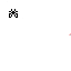 Texture for algo