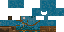 Texture for chainmail