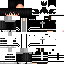 Texture for abc