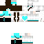 Texture for 55pandica55