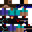 Texture for howdidigithere