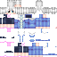 Texture for Sans_Human