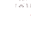 Texture for H_head