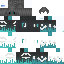 Texture for SyncableSG