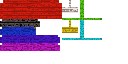 Texture for Boot bunt
