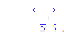 Texture for c3