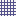 Texture for panel