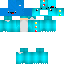 Texture for Thumbnail