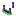 Texture for blue