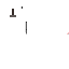 Texture for sword