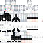 Texture for ItzChyolxi_
