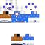 Texture for hank