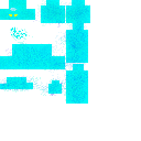 Texture for Chaos