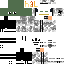Texture for frog