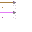 Texture for arrow used