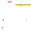 Texture for Wesley