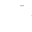 Texture for ????