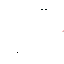 Texture for zoo