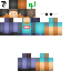 Texture for Gogy