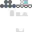 Texture for unacceptable