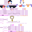 Texture for Piyama