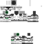 Texture for clon normal