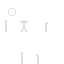 Texture for dfc 