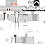 Texture for lab
