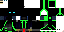 Texture for Method