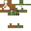 Texture for tracker