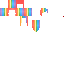 Texture for aa