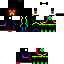 Texture for Fluffy Skin