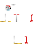 Texture for forki