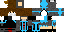 Texture for zero