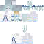 Texture for Goddess of Dame