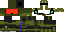 Texture for bdsf