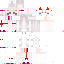 Texture for ttt